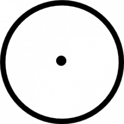 attention is the focus and context around it